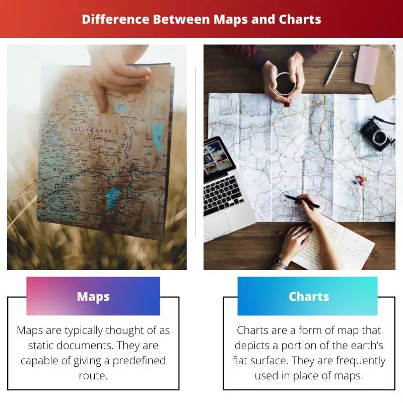 Difference Between Maps and Charts