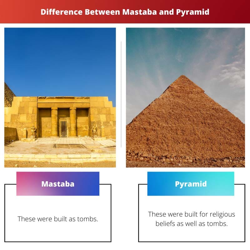 Difference Between Mastaba and Pyramid