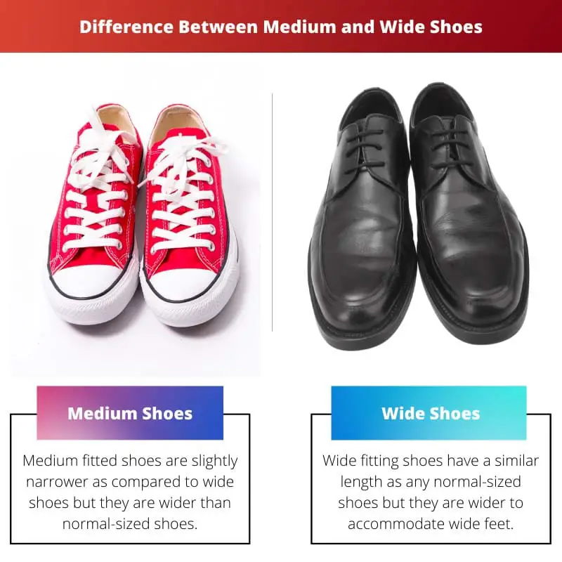 Difference Between Medium and Wide Shoes