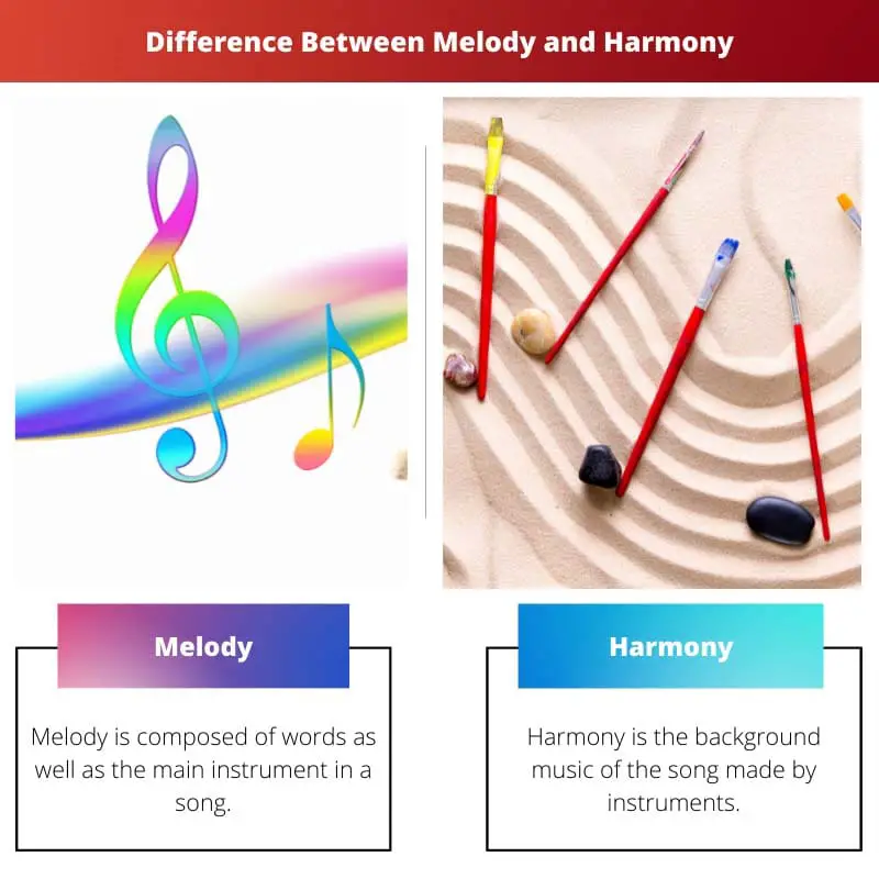 Difference Between Melody and Harmony