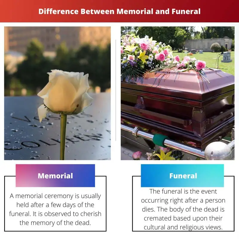 Difference Between Memorial and Funeral