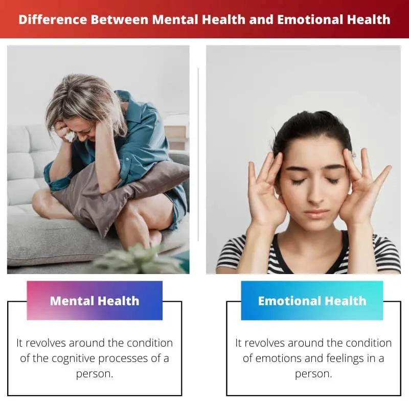 Difference Between Mental Health and Emotional Health