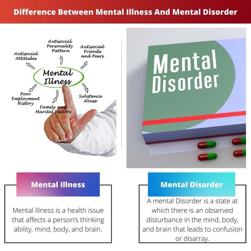 Difference Between Mental Illness And Mental Disorder