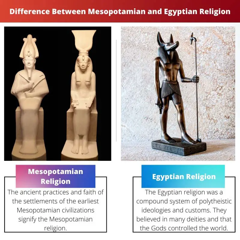 Difference Between Mesopotamian and Egyptian Religion