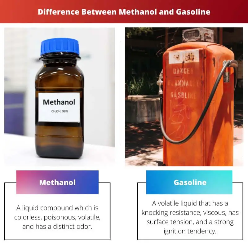Difference Between Methanol and Gasoline