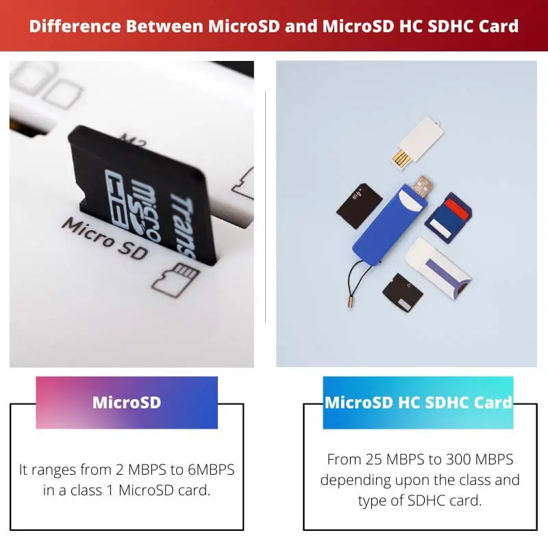 Difference Between MicroSD and MicroSD HC SDHC Card