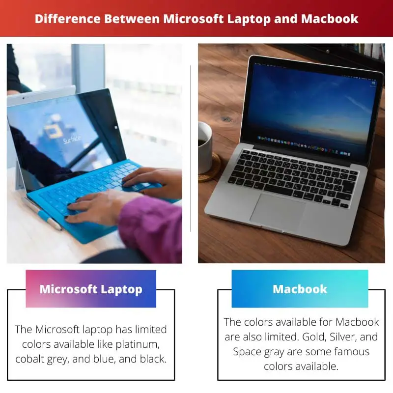 Difference Between Microsoft Laptop and Macbook