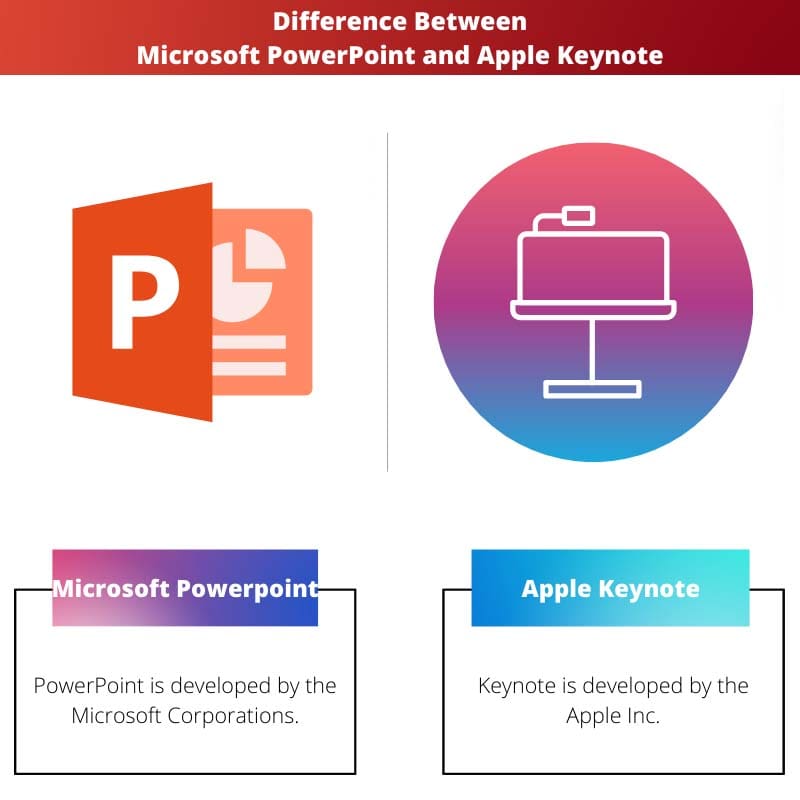 Difference Between Microsoft PowerPoint and Apple Keynote