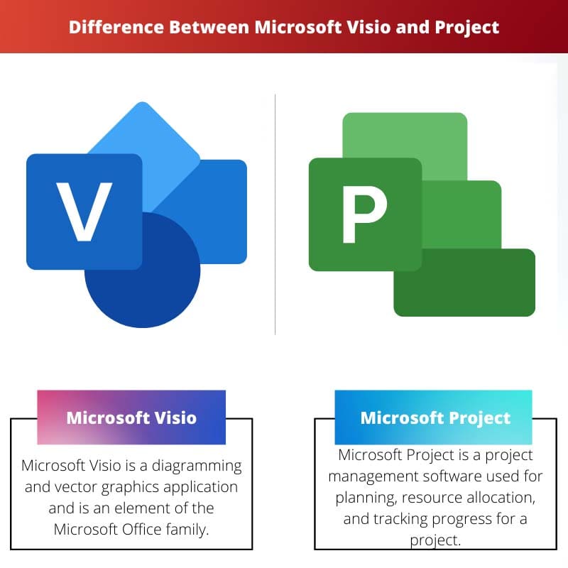 Difference Between Microsoft Visio and Project
