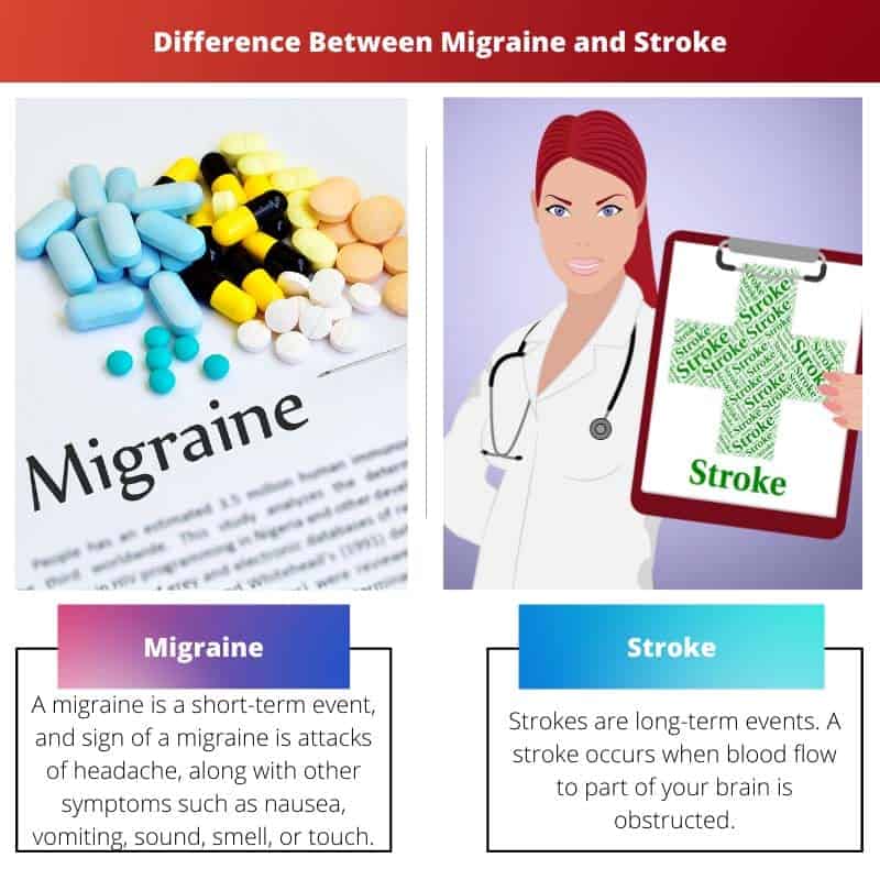 Migraine Vs Stroke: Difference And Comparison