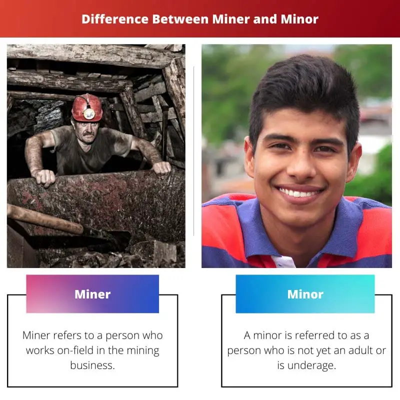 Difference Between Miner and Minor