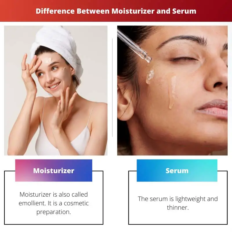 Difference Between Moisturizer and Serum