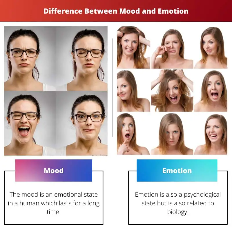 Difference Between Mood and Emotion