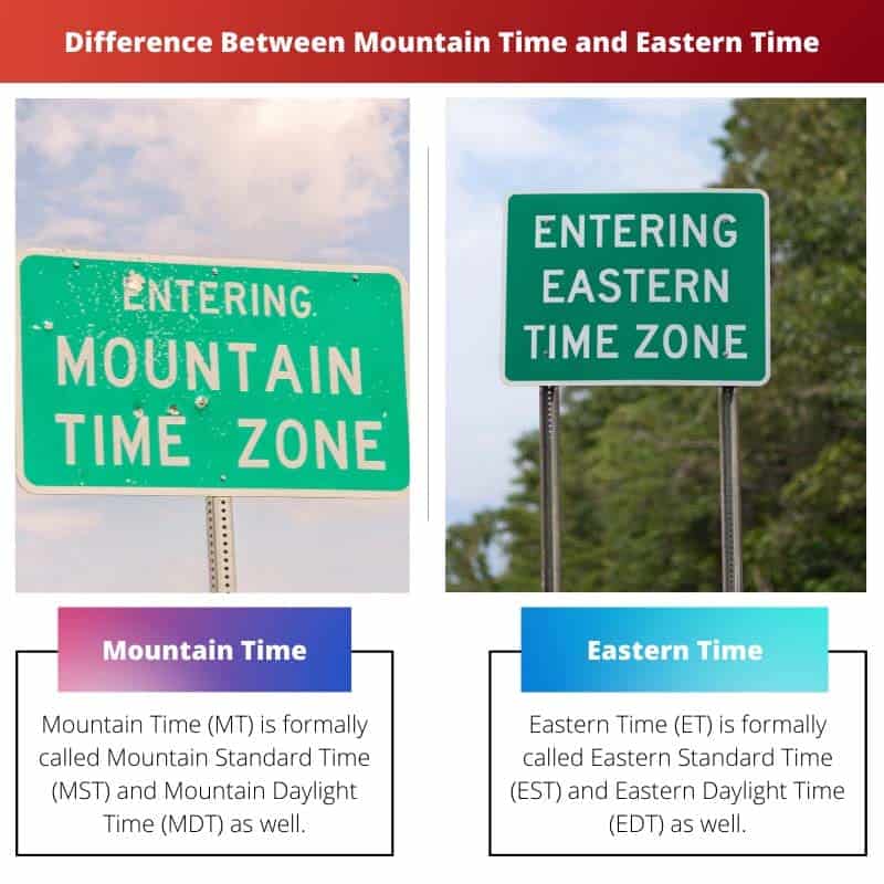 difference-between-mountain-time-and-eastern-time