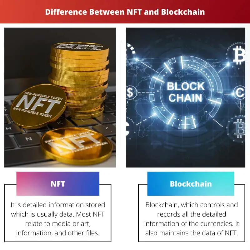 Difference Between NFT and Blockchain