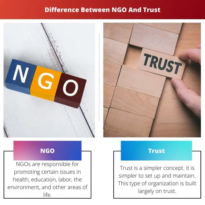 Difference Between NGO And Trust