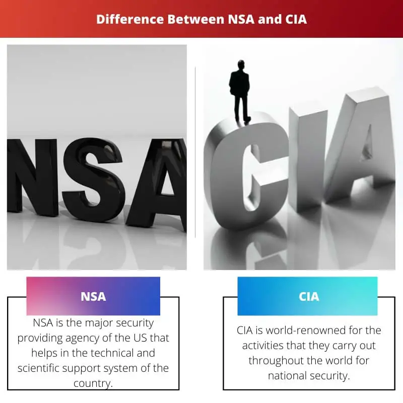 Difference Between NSA and CIA