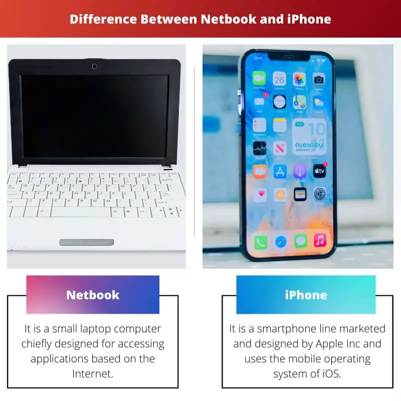 Difference Between Netbook and iPhone