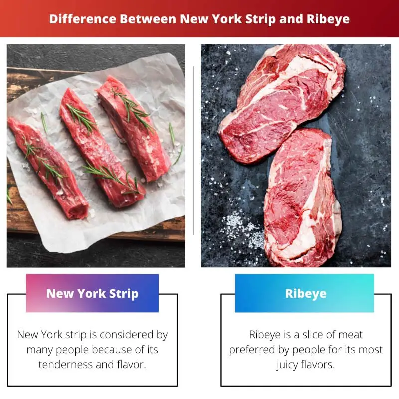 Difference Between New York Strip and Ribeye