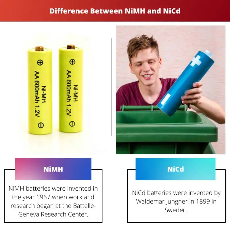 Difference Between NiMH and NiCd