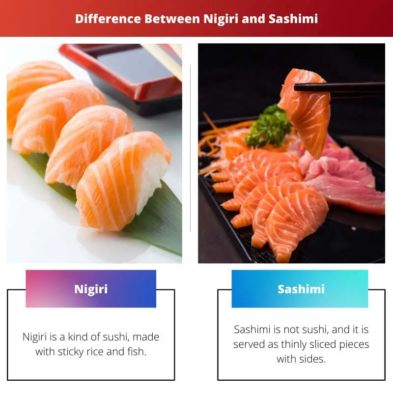 Difference Between Nigiri and Sashimi