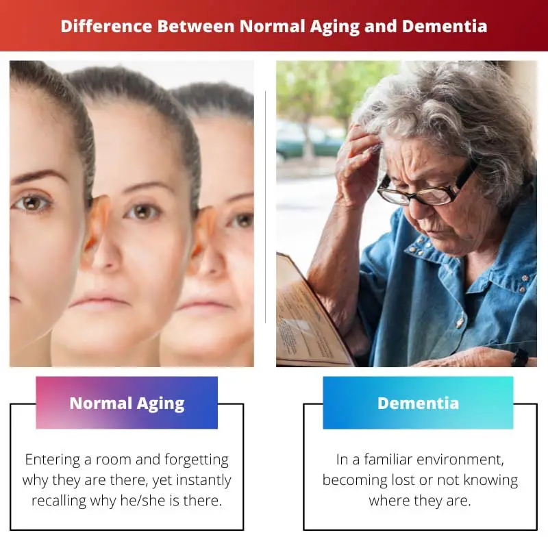 Difference Between Normal Aging and Dementia