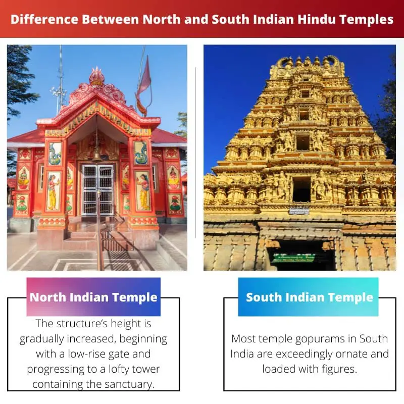 Difference Between North and South Indian Hindu Temples