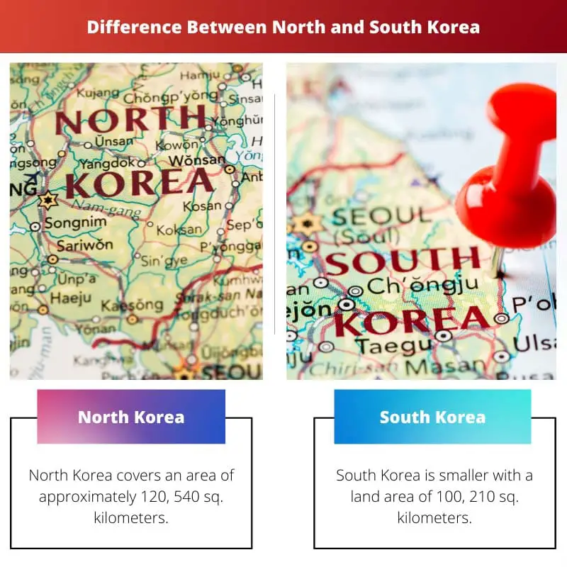 Difference Between North and South Korea