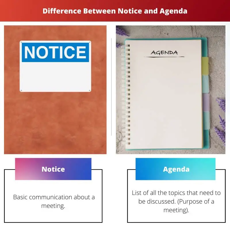 Difference Between Notice and Agenda