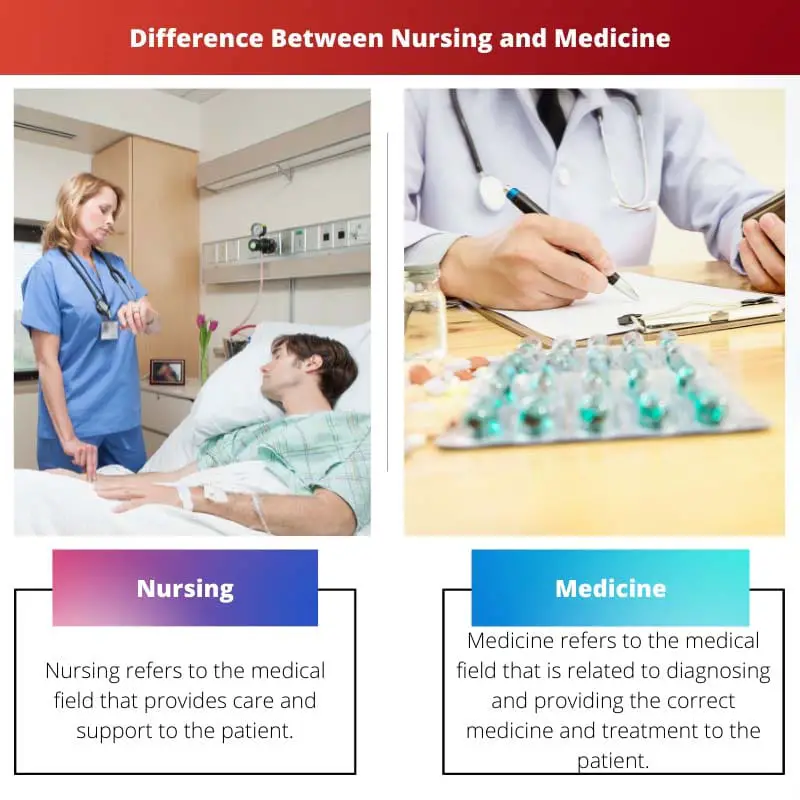 Difference Between Nursing and Medicine