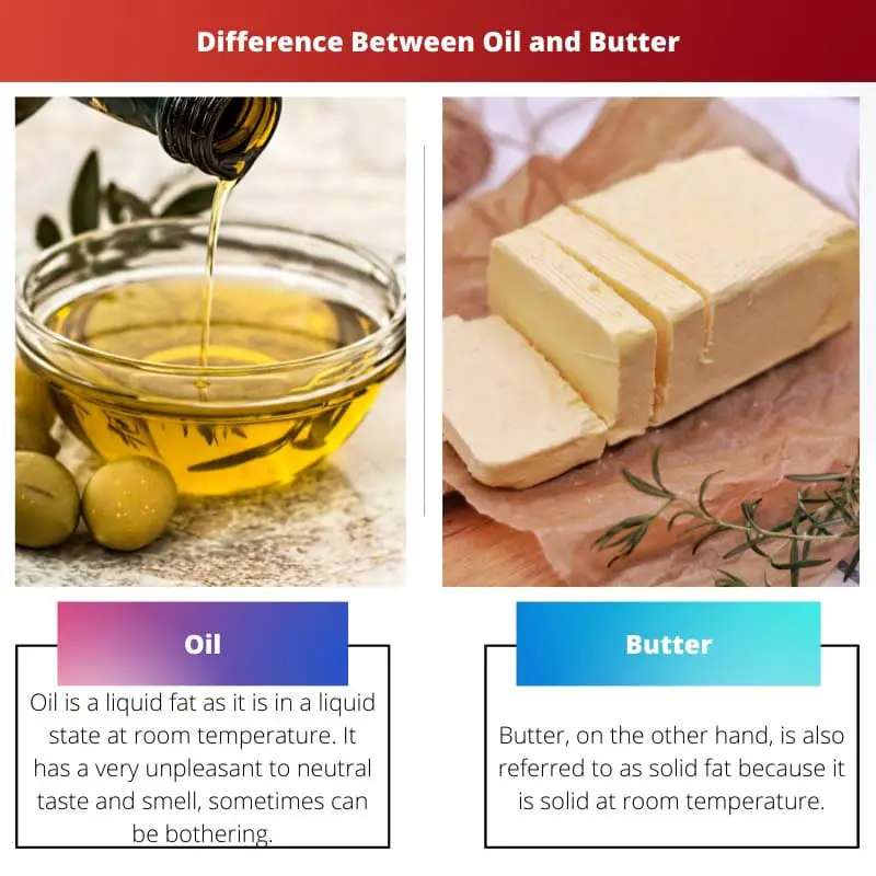 Difference Between Oil and Butter