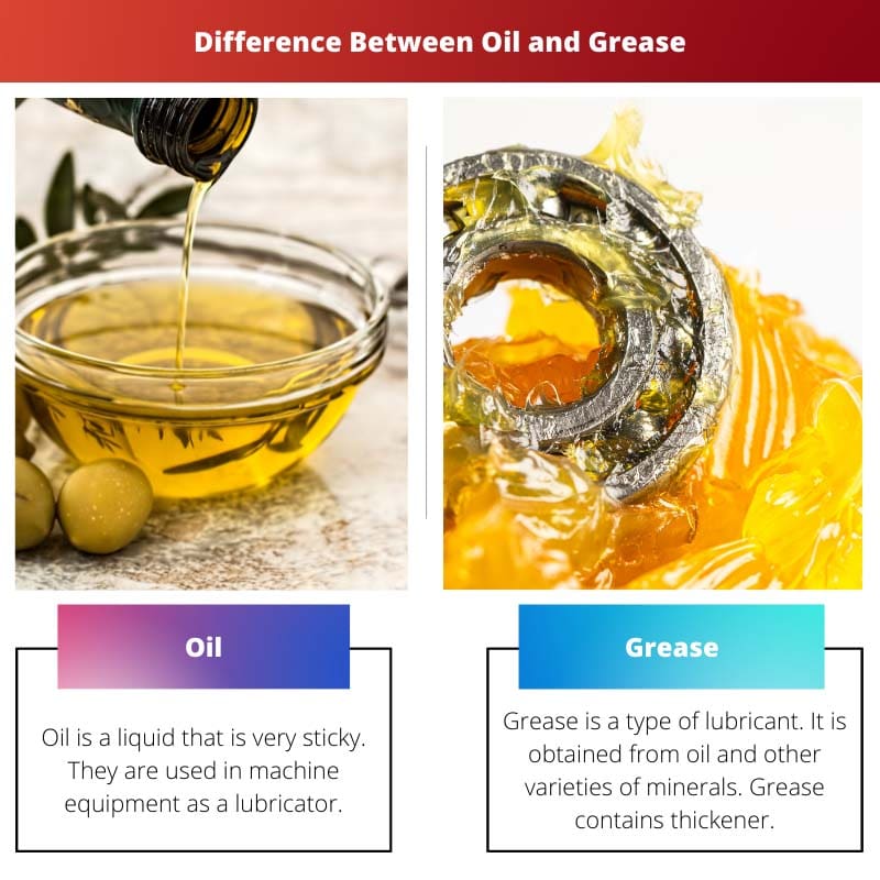 Difference Between Oil and Grease