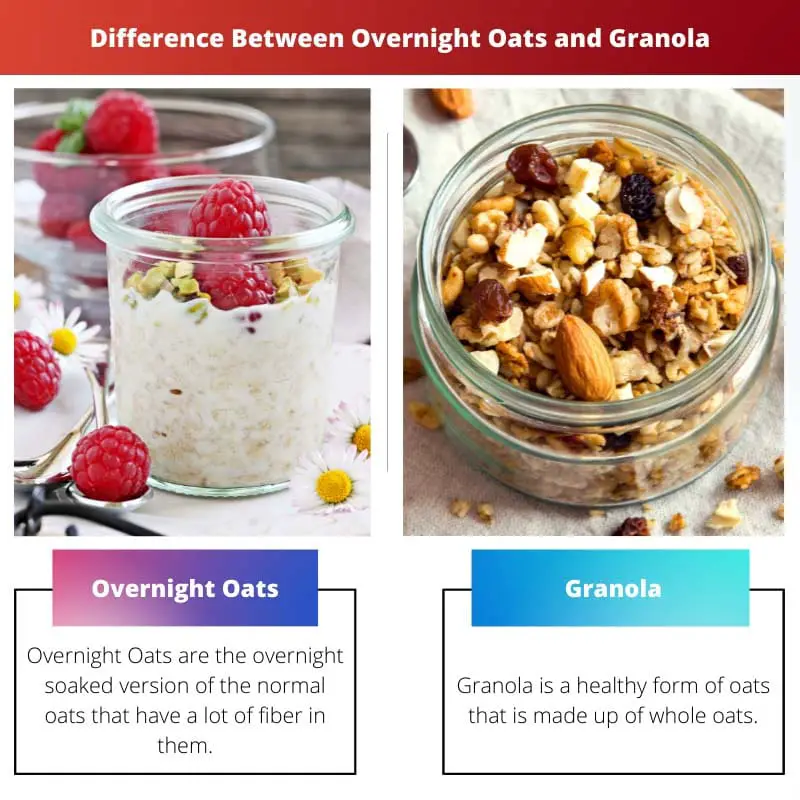 Difference Between Overnight Oats and Granola
