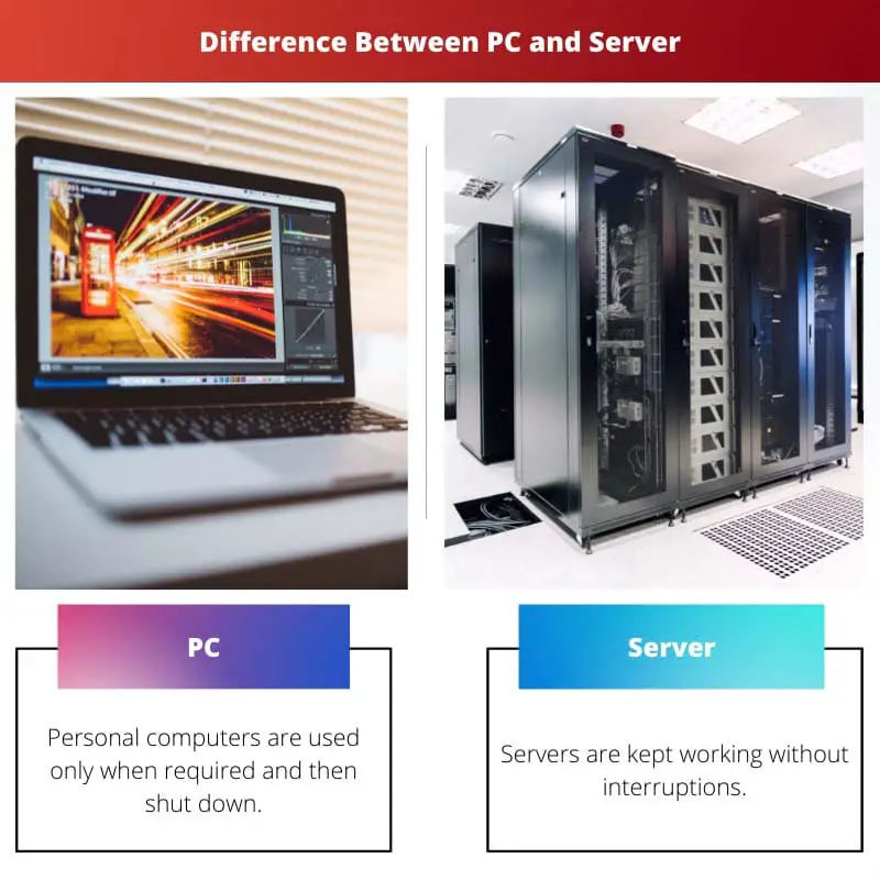 Difference Between PC and Server