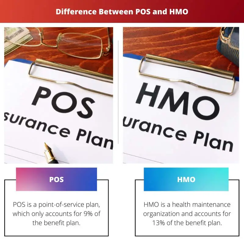 Difference Between POS and HMO