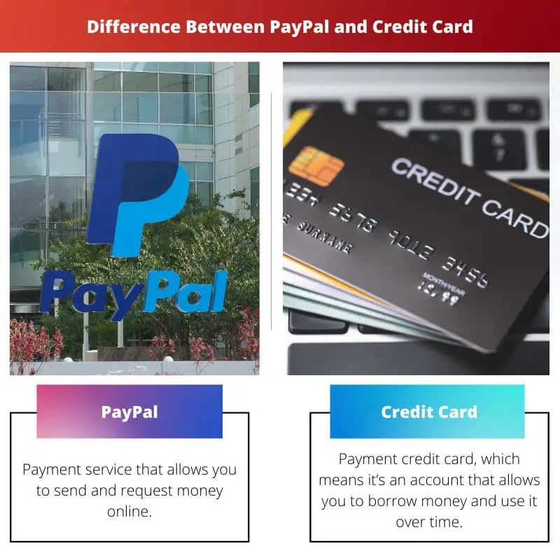 Difference Between PayPal and Credit Card