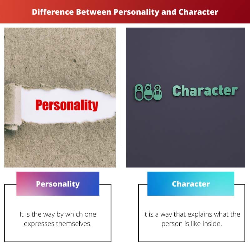 Difference Between Personality and Character