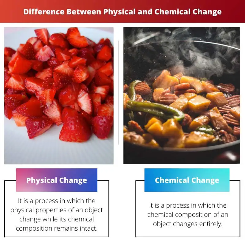 Difference Between Physical and Chemical Change