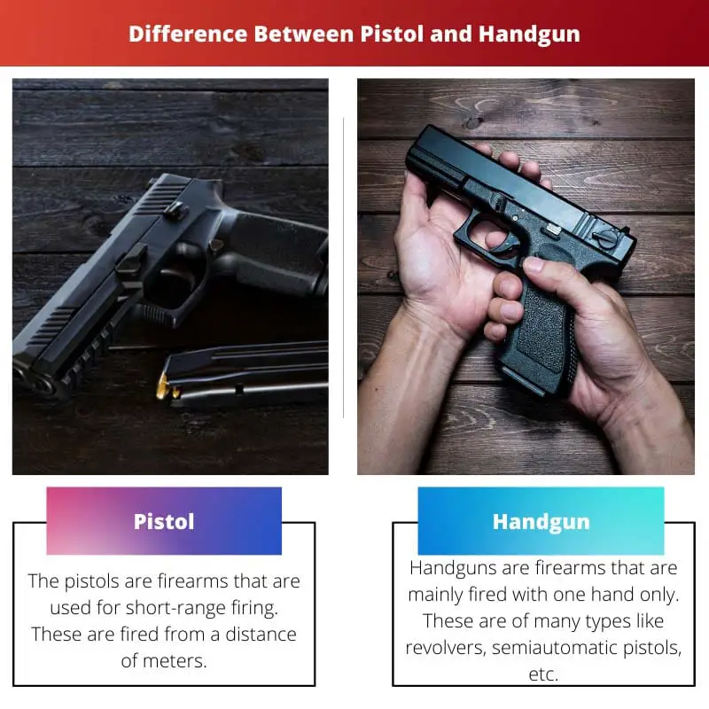 Difference Between Pistol and Handgun