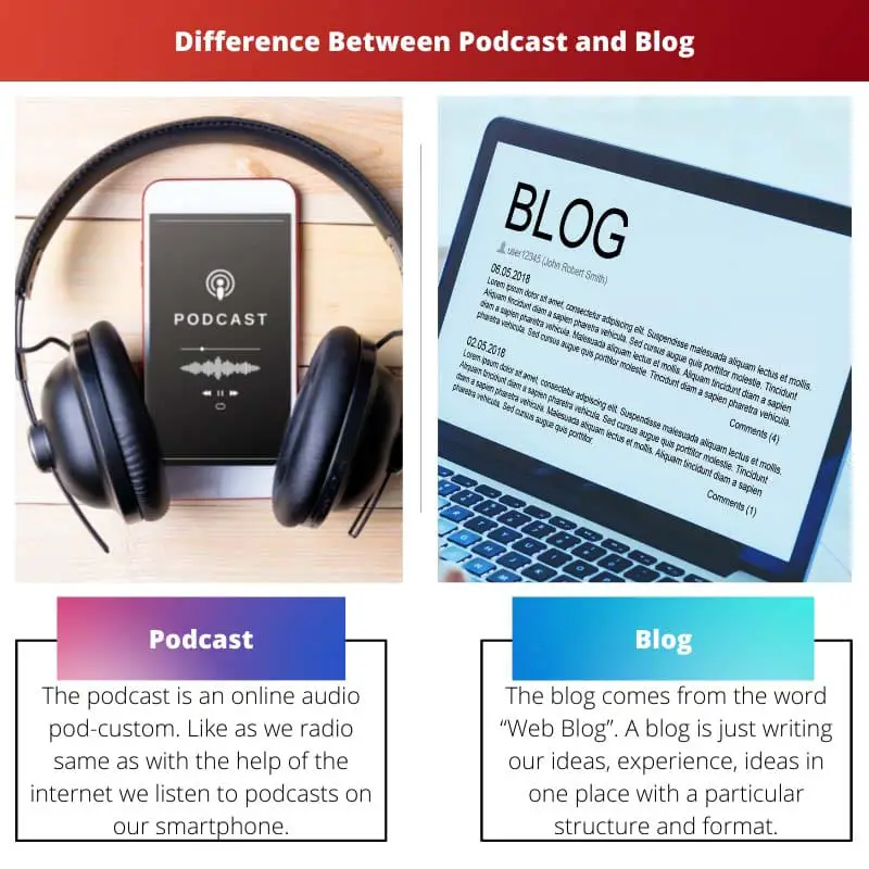 Difference Between Podcast and Blog
