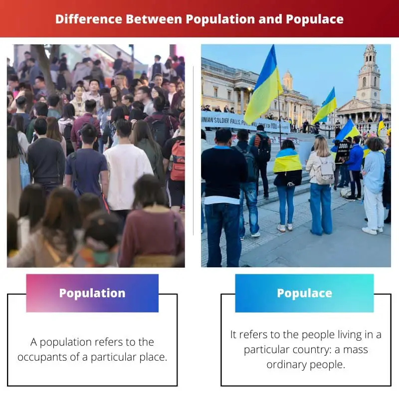 Difference Between Population and Populace
