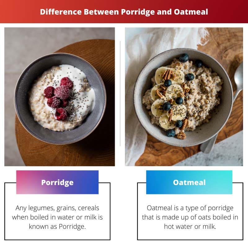 Difference Between Porridge and Oatmeal