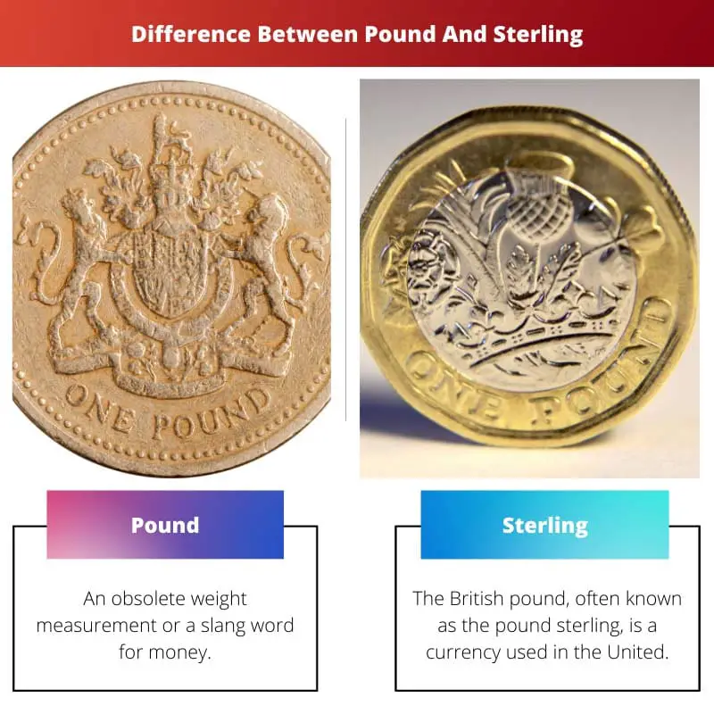 Difference Between Pound And Sterling