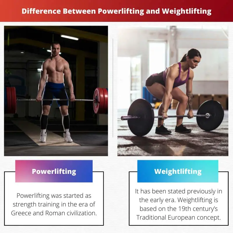Difference Between Powerlifting and Weightlifting