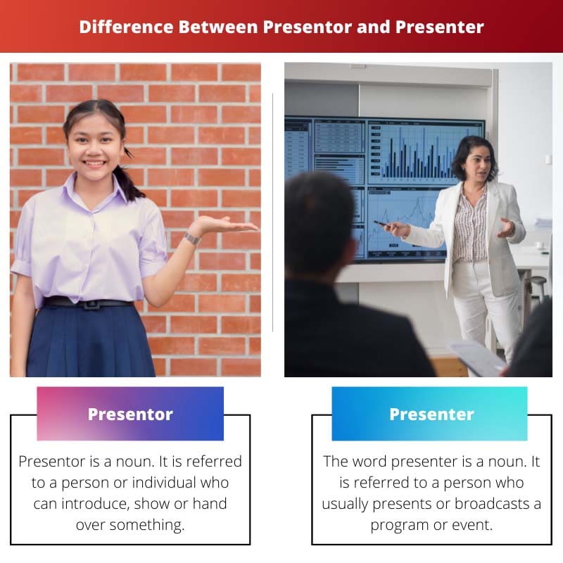 Difference Between Presentor and Presenter