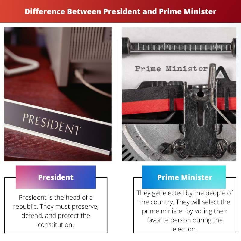 Difference Between President and Prime Minister