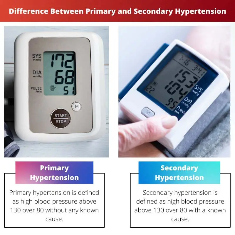 Difference Between Primary and Secondary Hypertension