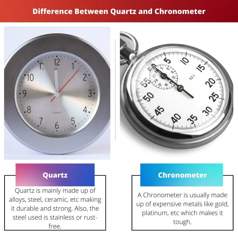 Difference Between Quartz and Chronometer