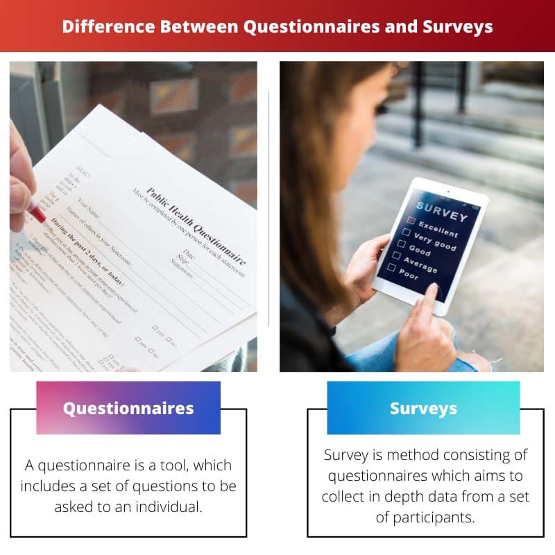 Difference Between Questionnaires and Surveys