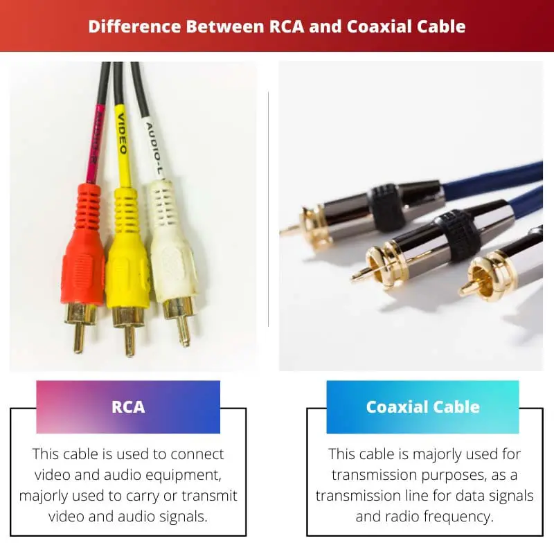 Difference Between RCA and Coaxial Cable